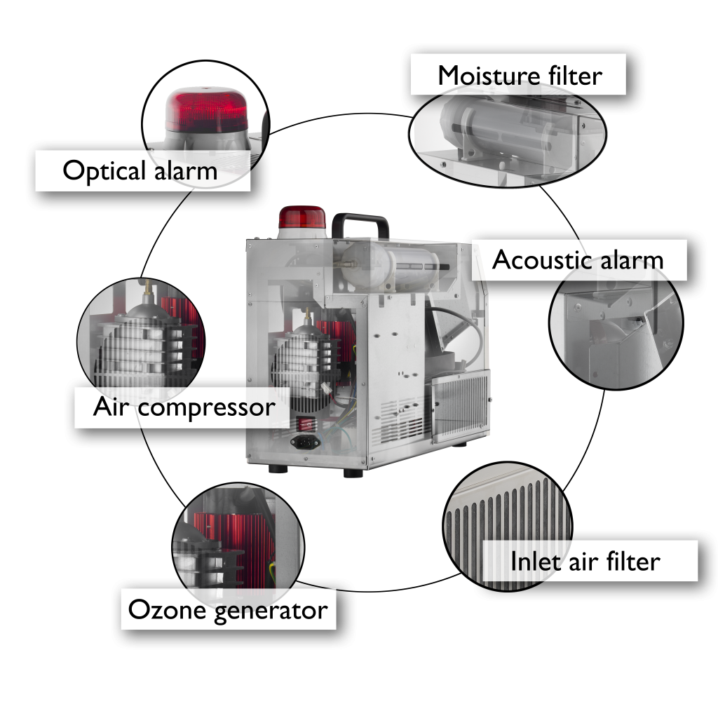 Features Diagram