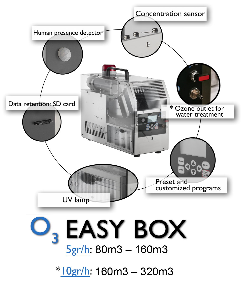 Features Diagram